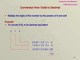Conversion from Octal to Decimal Multiply the digits of the number by the powers of 8 and add Example To convert 215 8  to its decimal equivalent 2  1  5 5 X 8 0  =  5 X  1 =  5 1 X 8 1  = 1 X  8 =  8 2 X 8 2  = 2 X   64= 128 141 