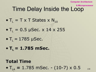 Time Delay Inside the Loop T L  = T x T States x N 10 T L  = 0.5  µSec. x 14 x 255 T L  =   1785  µSec. T L  = 1.785 mSec. Total Time T LA   =  1.785 mSec. - (10-7) x 0.5  µSec. T LA  = 1.785 mSec. - 0.0015 mSec. T LA  =  1.7835 mSec. 