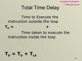 Total Time Delay  Time to Execute the instruction outside the loop  T D  =  +  Time taken to execute the instruction inside the loop T D  = T O  + T LA Where  T O  = T-States Outside the loop  X  Time Period 