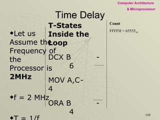 Time Delay Let us Assume the Frequency of the Processor is  2MHz f = 2 MHz T = 1/f T = 1/2 MHz T = 0.5 µSec. T-States Inside the Loop DCX B -   6 MOV A,C -   4 ORA B -   4 JNZ LOOP - 10 Total = 24 T-States Outside the Loop LXI B, FFFFH - 10 HLT -   5 Total = 15 Count FFFFH = 65535 10 