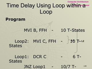 Time Delay Using Loop within a Loop Program  MVI B, FFH - 10 T-States Loop2:  MVI C, FFH - 10 T-States Loop1: DCR C -   6 T-States JNZ Loop1 - 10/7 T-States DCR B -   6 T-States JNZ Loop2 - 10/7 T-States HLT -   5 T-States L1 L2 