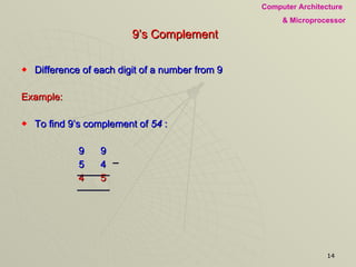 9’s Complement Difference of each digit of a number from 9 Example: To find 9’s complement of  54  :  9  9 5  4 4  5 