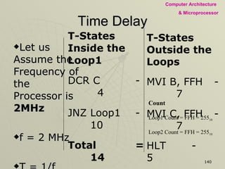 Time Delay Let us Assume the Frequency of the Processor is  2MHz f = 2 MHz T = 1/f T = 1/2 MHz T = 0.5 µSec. T-States Inside the Loop1 DCR C -   4 JNZ Loop1 - 10 Total = 14 T-States Inside the Loop2 DCR C -   4 JNZ Loop1 -   7 DCR B -   4 JNZ Loop2 - 10 Total = 21 Count Loop1 Count = FFH = 255 10 Loop2 Count = FFH = 255 10 T-States Outside the Loops MVI B, FFH -   7 MVI C, FFH -   7 HLT -   5 Total = 19 
