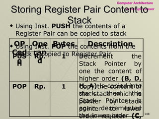 Storing Register Pair Content to Stack Using Inst.  PUSH  the contents of a Register Pair can be copied to stack Using Inst.  POP  the contents from the stack is copied to Register Pair Description Bytes Operand OP Code Copy the content of the stack which is pointer by stack pointer to lower order register  (C, E, L, Flags)  and increment the stack pointer by one then Copy the content of the stack which is pointer by stack pointer to higher order register  (B, D, H, A) 1 Rp. POP Decrement the Stack Pointer by one the content of higher order  (B, D, H, A)  is copied into stack then the Stack Pointer is again decremented the lower order  (C, E, L, Flags)  is copied into stack 1 Rp. PUSH 