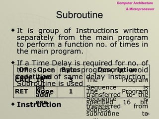 Subroutine It is group of Instructions written separately from the main program to perform a function no. of times in the main program. If a Time Delay is required for no. of times in a main program, to avoid repetition of same delay instruction, Subroutine is used Instruction Description Bytes Operand OP Code The Program Sequence is transferred from subroutine to calling program. 1 None RET The Program Sequence is transferred to the specified 16 bit address  3 16 bit address CALL 