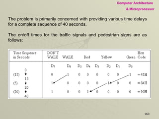 The problem is primarily concerned with providing various time delays for a complete sequence of 40 seconds.  The on/off times for the traffic signals and pedestrian signs are as follows: 