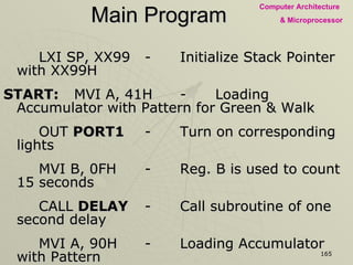 Main Program LXI SP, XX99  - Initialize Stack Pointer with XX99H START: MVI A, 41H  - Loading Accumulator with Pattern for Green & Walk OUT  PORT1 - Turn on corresponding lights MVI B, 0FH  - Reg. B is used to count 15 seconds CALL  DELAY  - Call subroutine of one second delay MVI A, 90H - Loading Accumulator with Pattern  OUT  PORT1 - Turn on corresponding lights MVI B, 05  - Reg. B is used to count 5 seconds CALL  DELAY - Call subroutine of one second delay MVI A, 90H  - Loading Accumulator with Pattern OUT  PORT1 -  Turn on corresponding lights MVI B, 14H - Reg. B is used to count 20 seconds CALL  DELAY -  Call subroutine of one second delay JMP  START  - Go to START to repeat the Sequence 