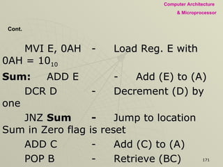 MVI E, 0AH - Load Reg. E with 0AH = 10 10 Sum: ADD E - Add (E) to (A) DCR D - Decrement (D) by one JNZ  Sum - Jump to location Sum in Zero flag is reset ADD C - Add (C) to (A) POP B - Retrieve (BC) RET - Returning to Main Program Cont. 