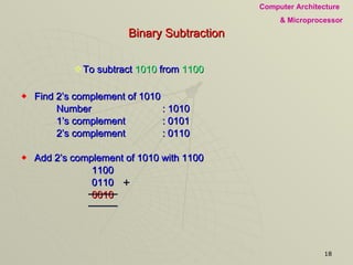 Binary Subtraction To subtract  1010  from  1100 Find 2’s complement of 1010 Number  : 1010 1’s complement : 0101 2’s complement : 0110 Add 2’s complement of 1010 with 1100 1100 0110 0010 