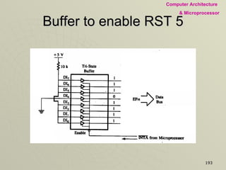Buffer to enable RST 5 