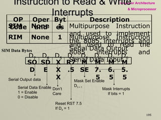 Instruction to Read & Write Interrupts SIM Data Bytes Serial Output data Serial Data Enable 1 = Enable 0 = Disable Don’t Care Reset RST 7.5 If D 4  = 1 Mask Set Enable D 3 = 1 Mask Interrupts If bits = 1 Description Bytes Operand OP Code Multipurpose Instruction and used to read the 8085 interrupts and Serial Data Input 1 None RIM Multipurpose Instruction and used to implement the 8085 interrupts and Serial Data Output 1 None SIM M5.5 M6.5 M7.5 MSE R7.5 XXX SDE SOD D 0 D 1 D 2 D 3 D 4 D 5 D 6 D 7 