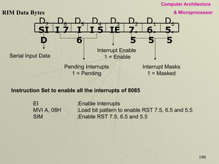 RIM Data Bytes Serial Input Data Pending Interrupts 1 = Pending Interrupt Enable  1 = Enable Interrupt Masks 1 = Masked Instruction Set to enable all the interrupts of 8085 EI ;Enable Interrupts MVI A, 08H ;Load bit pattern to enable RST 7.5, 6.5 and 5.5 SIM ;Enable RST 7.5, 6.5 and 5.5 5.5 6.5 7.5 IE I 5 I 6 I 7 SID D 0 D 1 D 2 D 3 D 4 D 5 D 6 D 7 