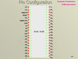 Pin Configuration PC 3 PC 4 TIMER IN RESET PC 5 TIMER OUT IO/M CE RD WR ALE AD 0 AD 1 AD 2 AD 3 AD 4 AD 5 AD 6 AD 7 V ss V cc PC 1 PC 2 PC 0 PB 7 PB 6 PB 5 PB 4 PB 3 PB 2 PB 1 PB 0 PA 7 PA 6 PA 5 PA 4 PA 3 PA 2 PA 1 PA 0 8155 / 8156 1 2 3 4 5 6 7 8 9 10 11 12 14 14 15 16 17 18 19 20 40 39 38 37 36 35 34 33 32 31 30 29 28 27 26 25 24 23 22 21 
