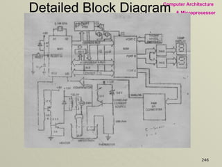 Detailed Block Diagram 