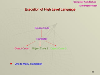 Execution of High Level Language Source Code  Translator Object Code 1 Object Code 2 Object Code 3 One to Many Translation 