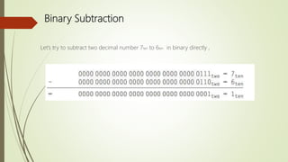 Binary Subtraction
Let’s try to subtract two decimal number 7ten to 6ten in binary directly ,
 