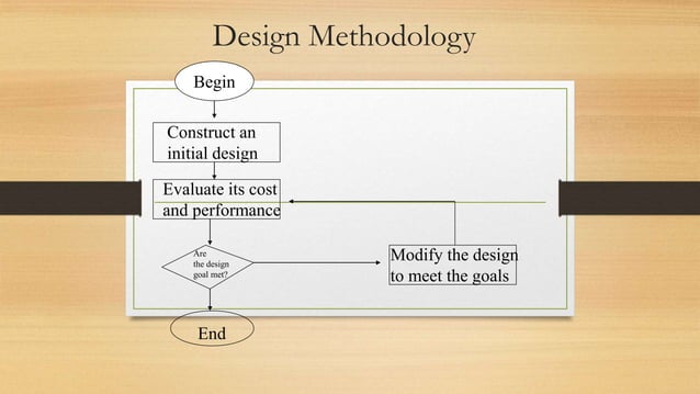 Computer architectural design methodology | PPTX | Computing ...