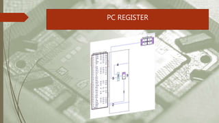Computer architecture | PPTX