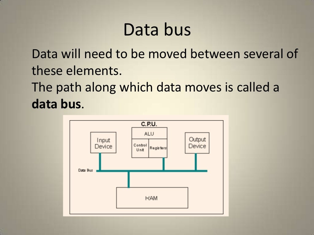 Computer architecture