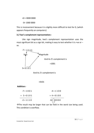 Computer architecture | PDF