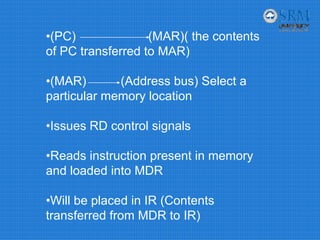 •(PC) (MAR)( the contents
of PC transferred to MAR)
•(MAR) (Address bus) Select a
particular memory location
•Issues RD control signals
•Reads instruction present in memory
and loaded into MDR
•Will be placed in IR (Contents
transferred from MDR to IR)
 