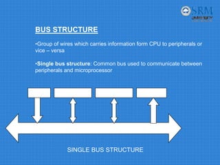 BUS STRUCTURE
•Group of wires which carries information form CPU to peripherals or
vice – versa
•Single bus structure: Common bus used to communicate between
peripherals and microprocessor
SINGLE BUS STRUCTURE
INPUT MEMORY PROCESSOR OUTPUT
 
