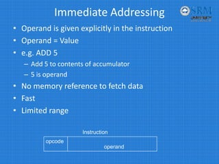 Immediate Addressing
• Operand is given explicitly in the instruction
• Operand = Value
• e.g. ADD 5
– Add 5 to contents of accumulator
– 5 is operand
• No memory reference to fetch data
• Fast
• Limited range
Instruction
opcode
operand
 