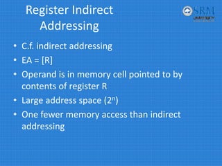 Register Indirect 
Addressing
• C.f. indirect addressing
• EA = [R]
• Operand is in memory cell pointed to by 
contents of register R
• Large address space (2n)
• One fewer memory access than indirect 
addressing
 