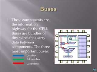 Computer architecture | PPT