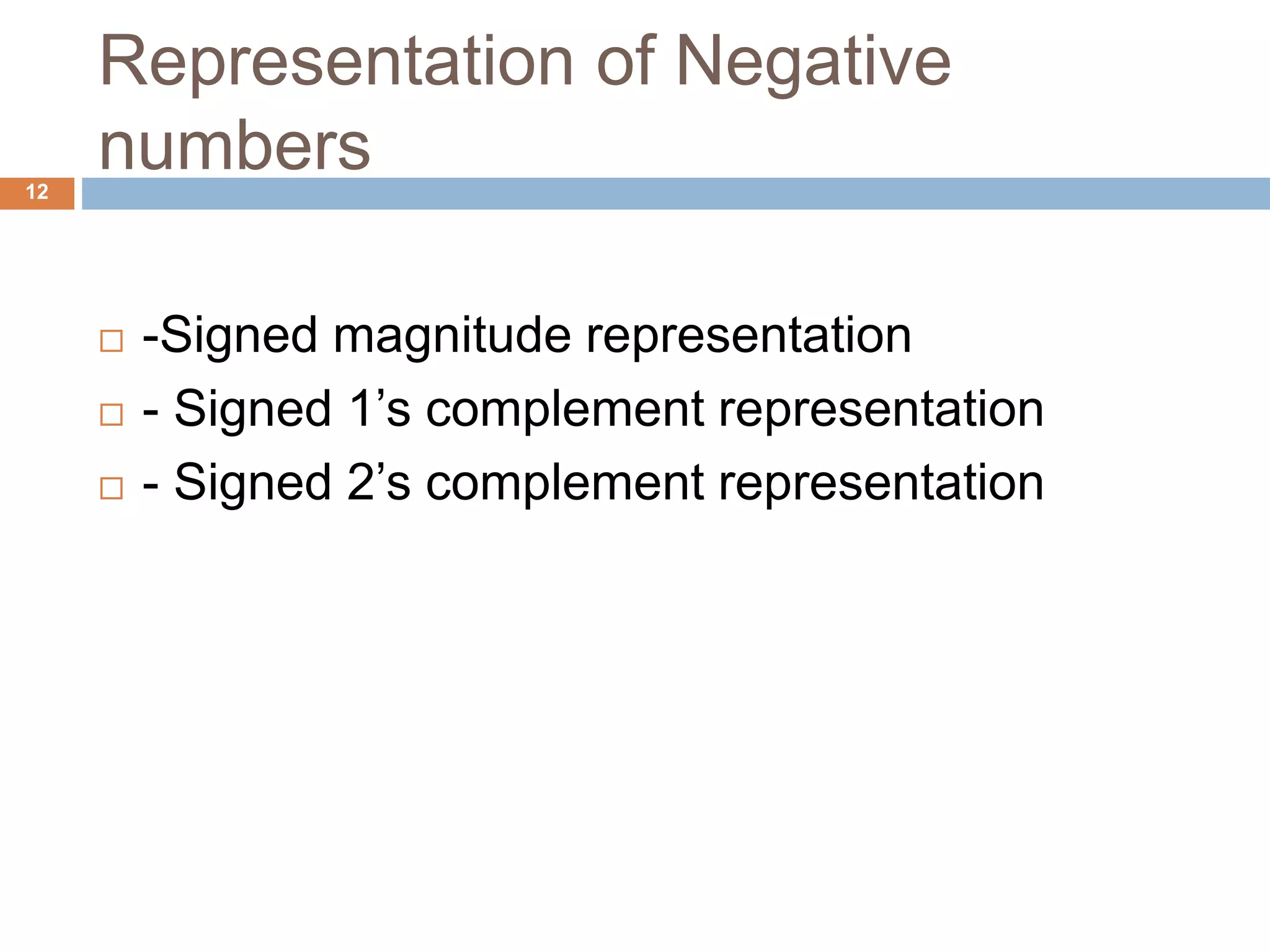 Representation of Negative
numbers12
 -Signed magnitude representation
 - Signed 1’s complement representation
 - Signed 2’s complement representation
 