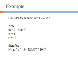 Example
10
 