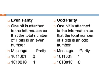  Even Parity
 One bit is attached
to the information so
that the total number
of 1 bits is an even
number
 Message Parity
 1011001 0
 1010010 1
 Odd Parity
 One bit is attached
to the information so
that the total number
of 1 bits is an odd
number
 Message Parity
 1011001 1
 1010010 0
20
 