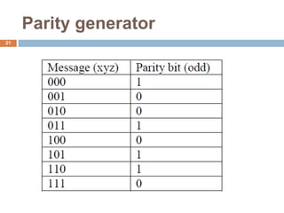 Parity generator
21
 