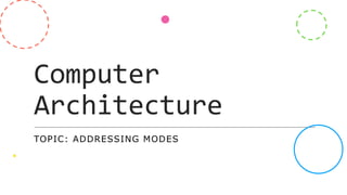 Computer
Architecture
TOPIC: ADDRESSING MODES
 