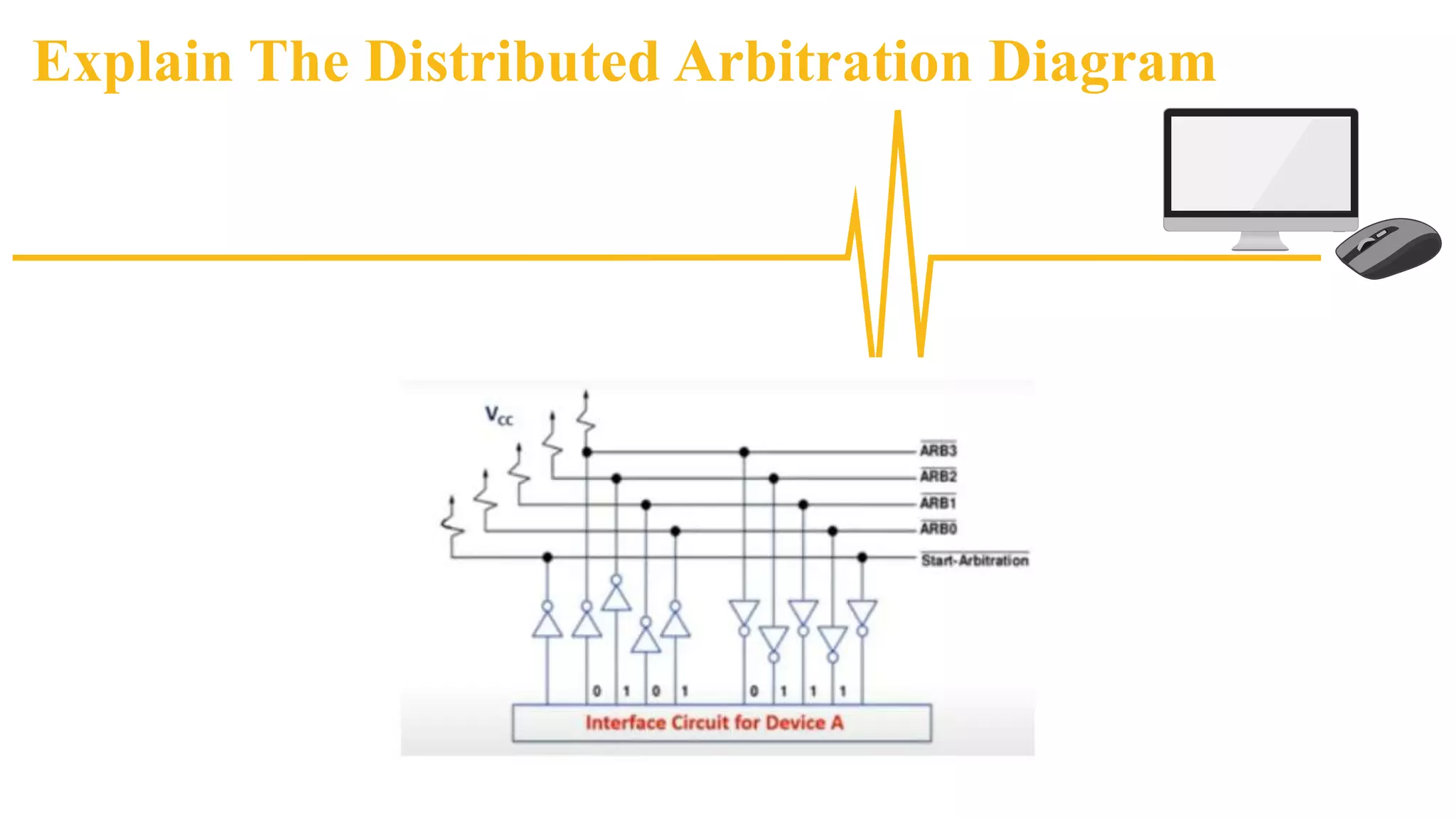 Distributed Arbitration | PPTX