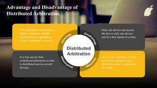 Distributed Arbitration | PPTX