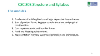 13
CSC 303 Structure and Syllabus
Five modules
1. Fundamental building blocks and logic expressive immunization.
2. Sum of product forms, Register transfer notation, and physical
consideration.
3. Data representation, and number bases.
4. Fixed and Floating point systems.
5. Representation memory systems organization and architecture.
 