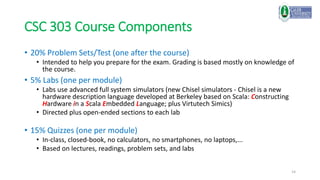 14
CSC 303 Course Components
• 20% Problem Sets/Test (one after the course)
• Intended to help you prepare for the exam. Grading is based mostly on knowledge of
the course.
• 5% Labs (one per module)
• Labs use advanced full system simulators (new Chisel simulators - Chisel is a new
hardware description language developed at Berkeley based on Scala: Constructing
Hardware in a Scala Embedded Language; plus Virtutech Simics)
• Directed plus open-ended sections to each lab
• 15% Quizzes (one per module)
• In-class, closed-book, no calculators, no smartphones, no laptops,...
• Based on lectures, readings, problem sets, and labs
 