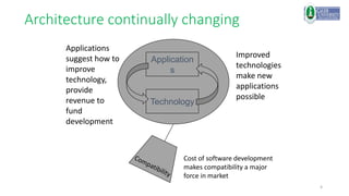 Cost of software development
makes compatibility a major
force in market
Architecture continually changing
4
Application
s
Technology
Applications
suggest how to
improve
technology,
provide
revenue to
fund
development
Improved
technologies
make new
applications
possible
 