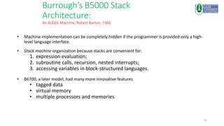 45
Burrough’s B5000 Stack
Architecture:
An ALGOL Machine, Robert Barton, 1960
• Machine implementation can be completely hidden if the programmer is provided only a high-
level language interface.
• Stack machine organization because stacks are convenient for:
1. expression evaluation;
2. subroutine calls, recursion, nested interrupts;
3. accessing variables in block-structured languages.
• B6700, a later model, had many more innovative features
• tagged data
• virtual memory
• multiple processors and memories
 