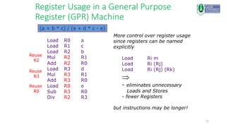 52
Register Usage in a General Purpose
Register (GPR) Machine
More control over register usage
since registers can be named
explicitly
Load Ri m
Load Ri (Rj)
Load Ri (Rj) (Rk)

- eliminates unnecessary
Loads and Stores
- fewer Registers
but instructions may be longer!
Load R0 a
Load R1 c
Load R2 b
Mul R2 R1
(a + b * c) / (a + d * c - e)
Reuse
R2
Add R2 R0
Load R3 d
Mul R3 R1
Add R3 R0
Reuse
R3
Load R0 e
Sub R3 R0
Div R2 R3
Reuse
R0
 