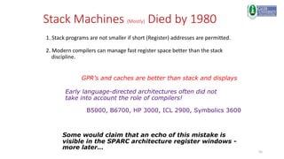 55
1. Stack programs are not smaller if short (Register) addresses are permitted.
2. Modern compilers can manage fast register space better than the stack
discipline.
Stack Machines (Mostly) Died by 1980
GPR’s and caches are better than stack and displays
Early language-directed architectures often did not
take into account the role of compilers!
B5000, B6700, HP 3000, ICL 2900, Symbolics 3600
Some would claim that an echo of this mistake is
visible in the SPARC architecture register windows -
more later…
 