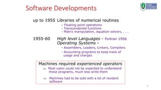 57
Software Developments
up to 1955 Libraries of numerical routines
- Floating point operations
- Transcendental functions
- Matrix manipulation, equation solvers, . . .
1955-60 High level Languages - Fortran 1956
Operating Systems -
- Assemblers, Loaders, Linkers, Compilers
- Accounting programs to keep track of
usage and charges
Machines required experienced operators
 Most users could not be expected to understand
these programs, much less write them
 Machines had to be sold with a lot of resident
software
 