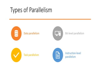 Classes of Computers- Classes of parallelism and Parallel Architectures ...