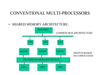 Computer architecture abhmail | PDF