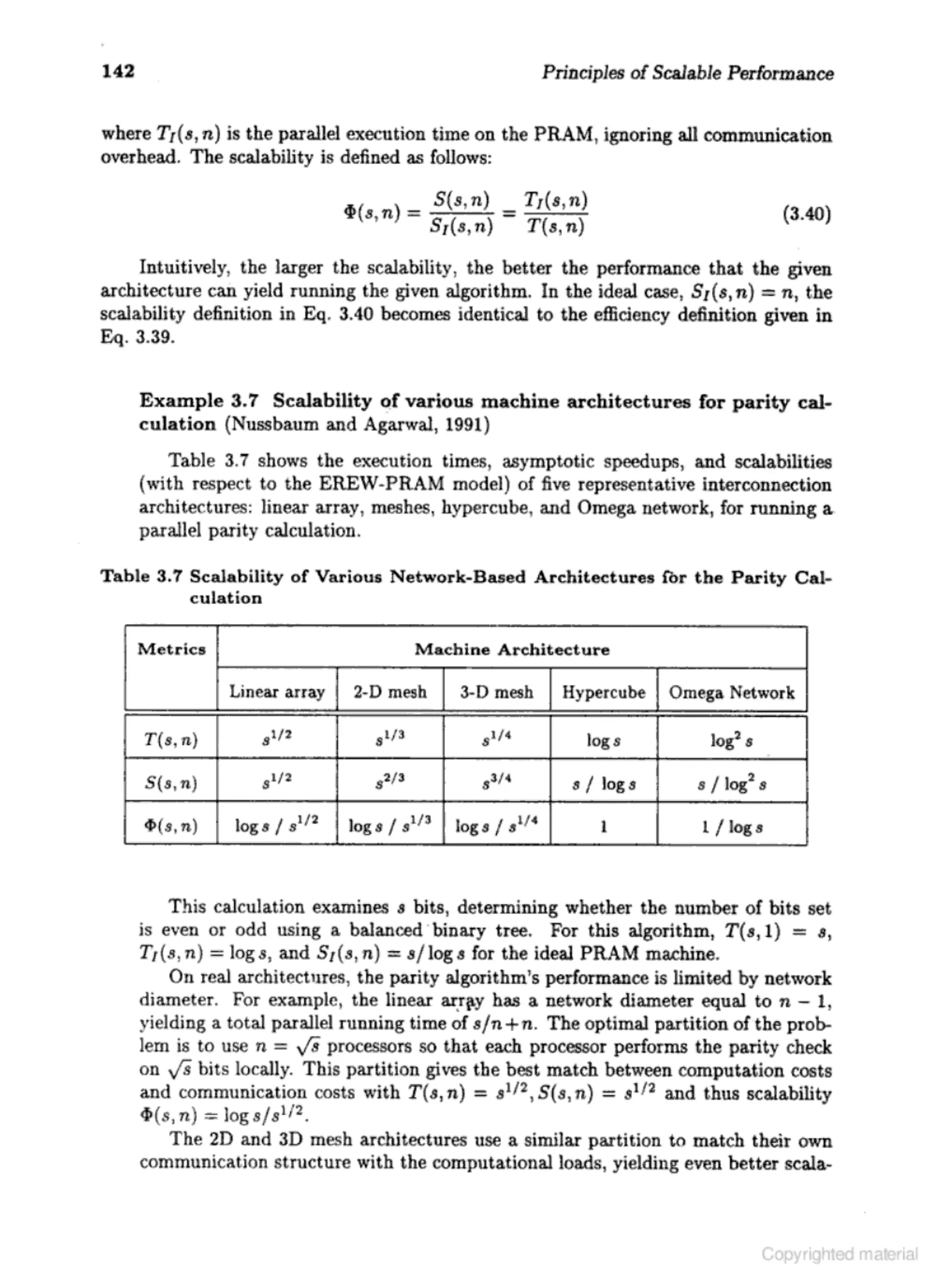 Computer architecture kai hwang