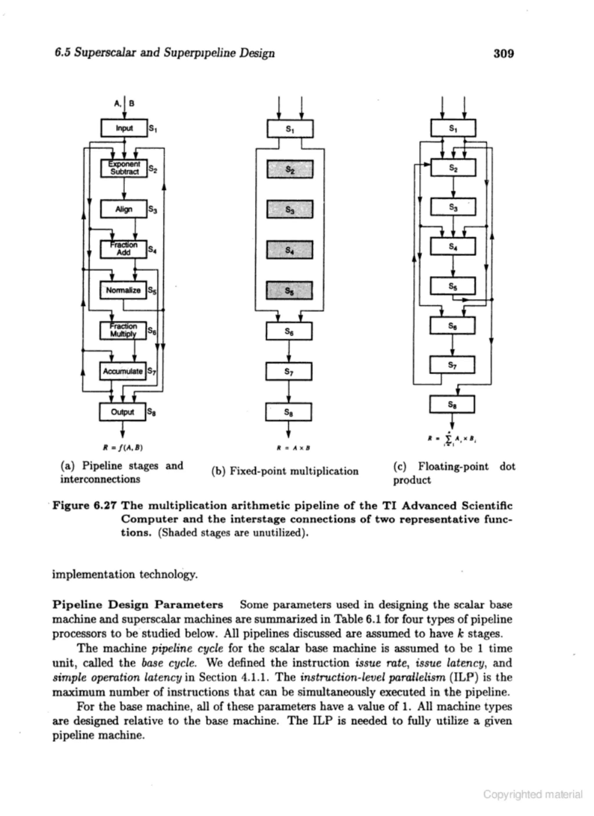 Computer architecture kai hwang