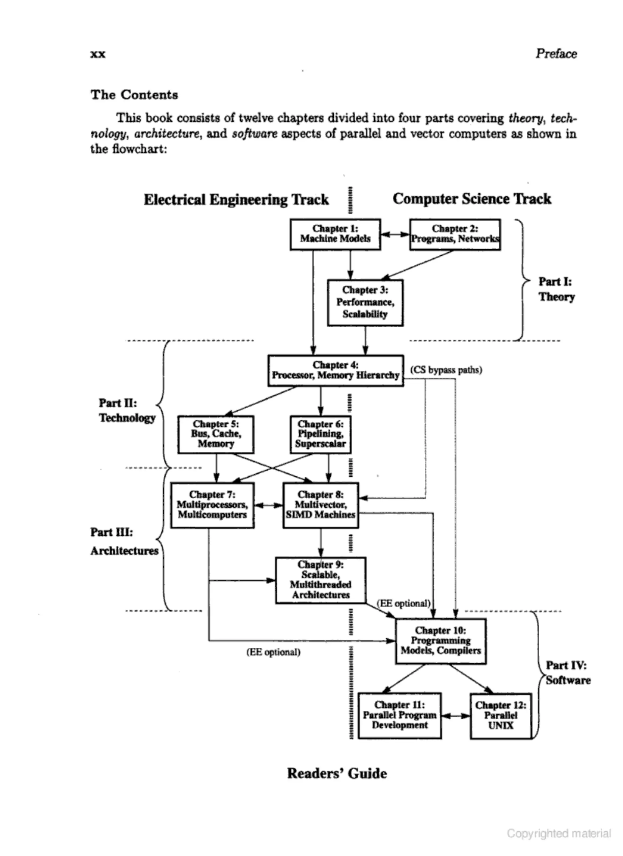 Computer architecture kai hwang
