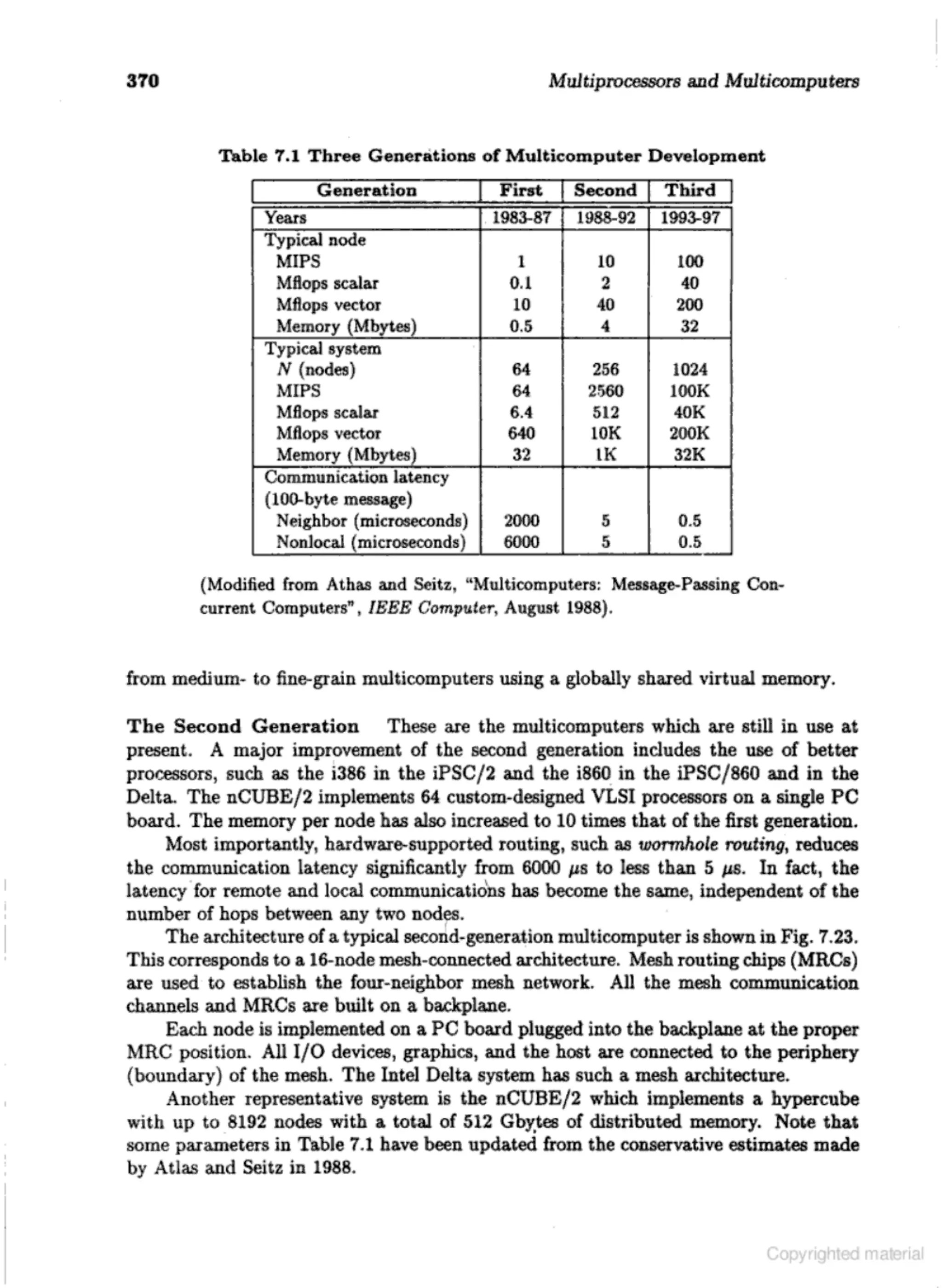 Computer architecture kai hwang