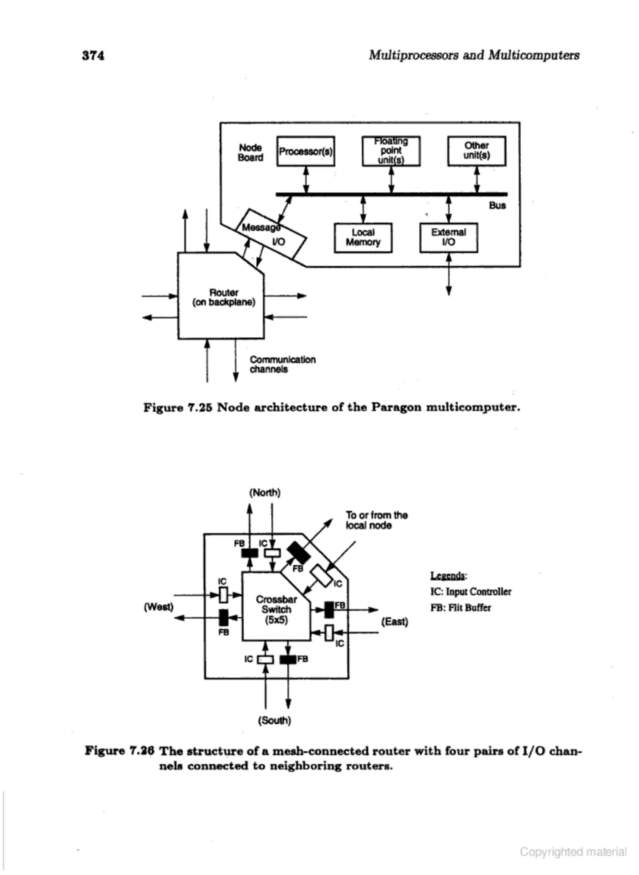 Computer architecture kai hwang